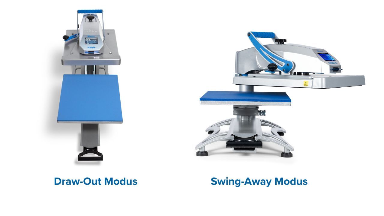 Swing Away Transferpresse Draw Out Modus